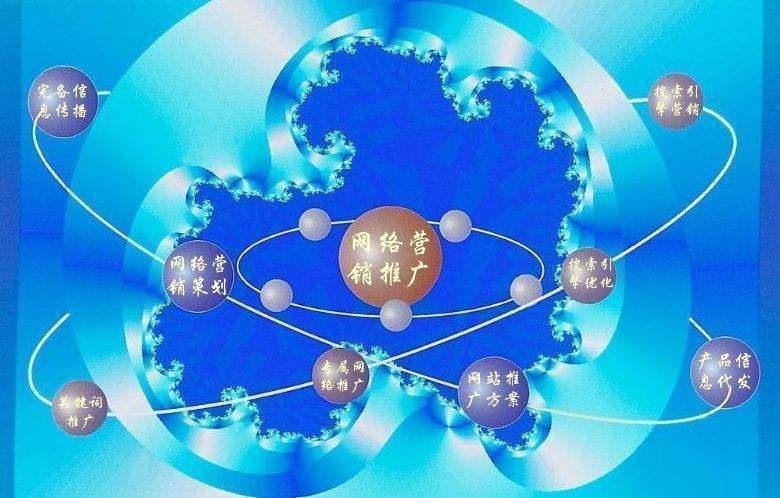 开州新媒体运营企业需要掌握的网络推广技巧有哪些